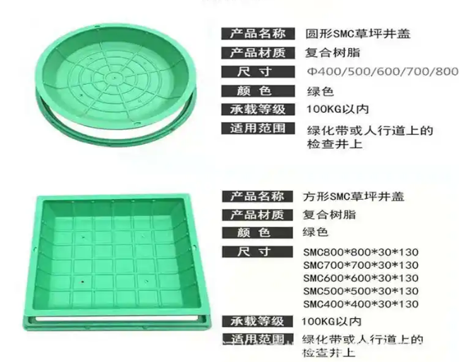 柞水树脂复合种植井盖展示